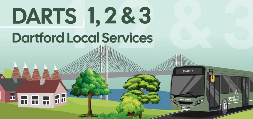 Dartford Local Services route 1,2 and 3 graphic